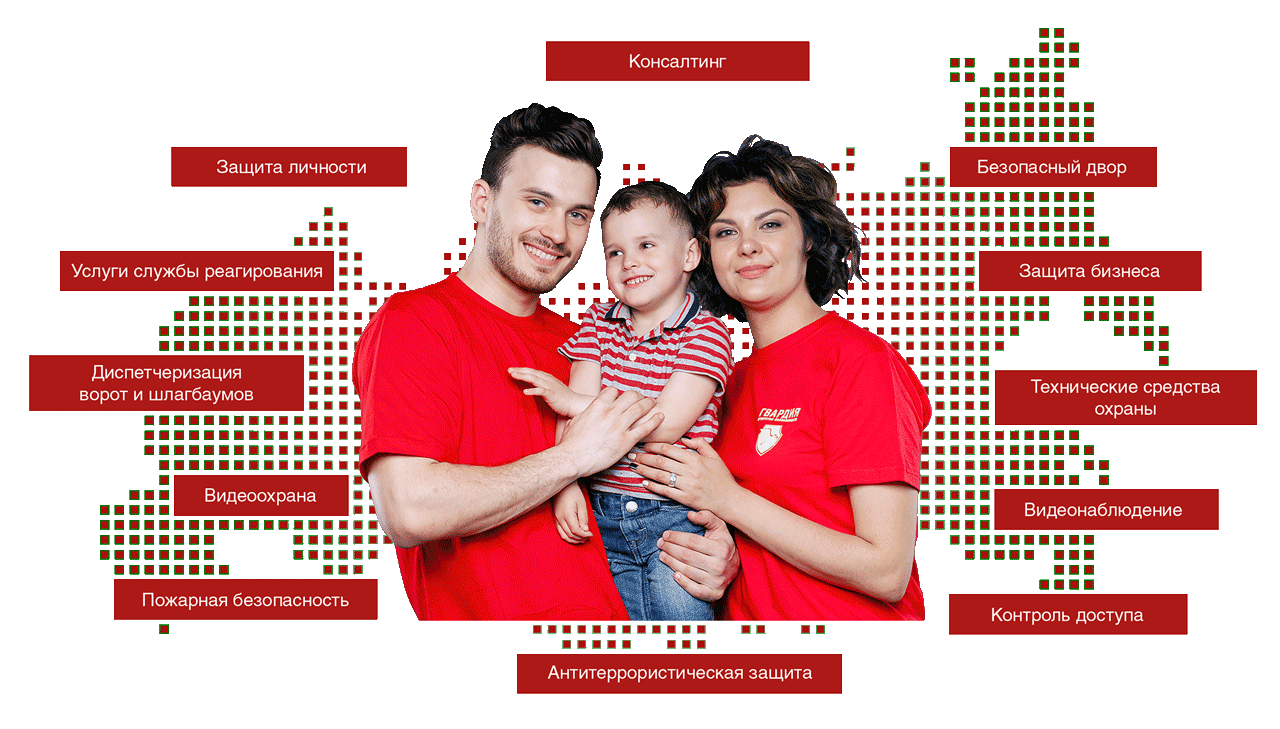 Экосистема безопасности Экосистема безопасности